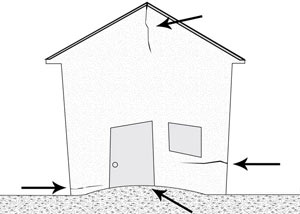 diagram of foundation slab that is experiencing upheaval